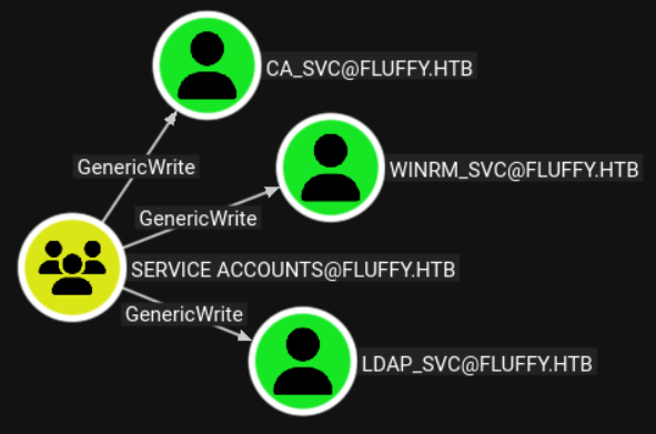 Pasted image 20250902090435.png